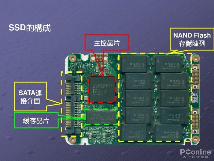 小程序千手红娘怎么玩游戏